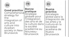 Bonne pratique Agenda 21 de la culture